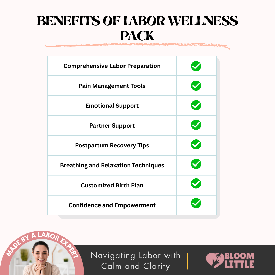 Labor Wellness Pack (FREE Today)