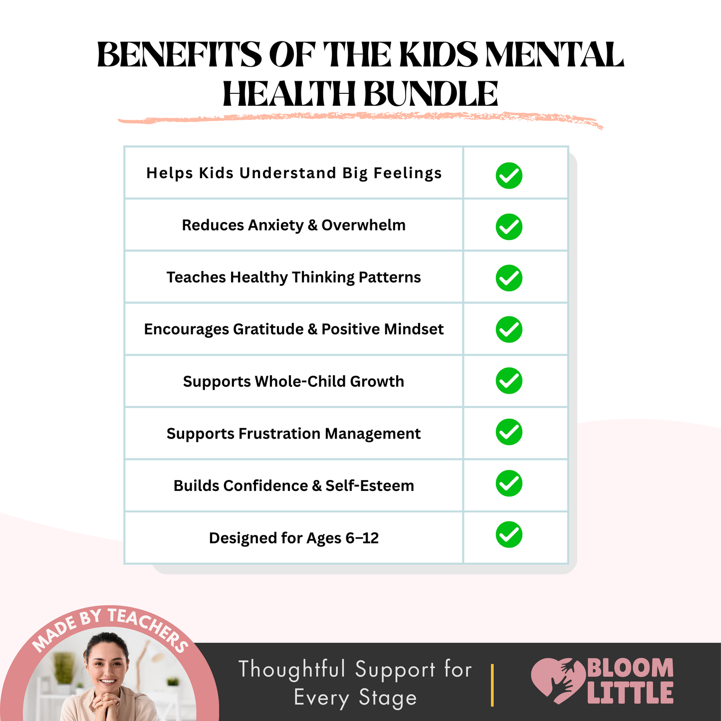 Kids Mental Health Bundle